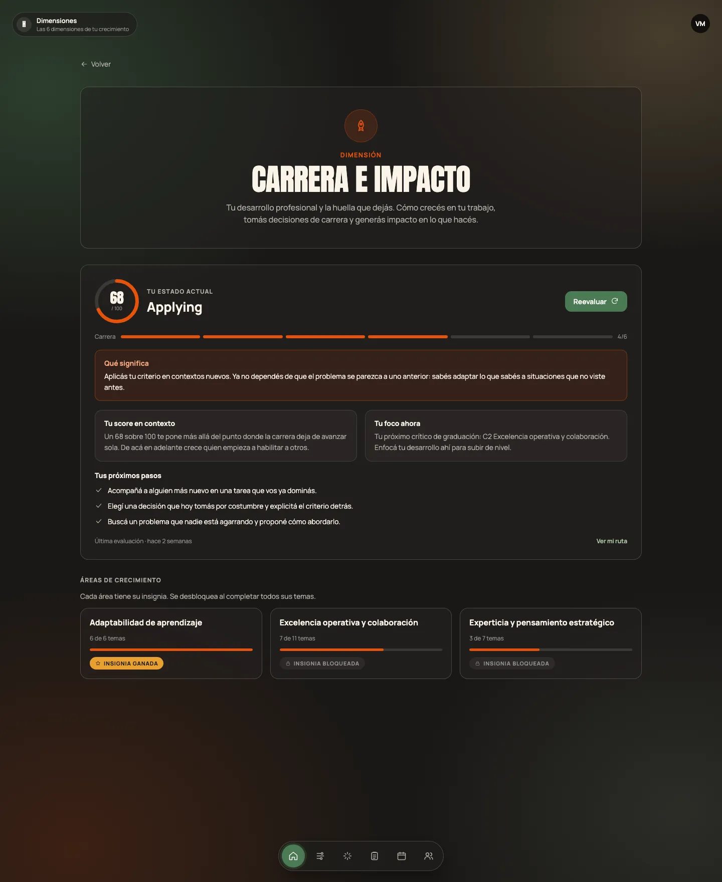 Diagnóstico: Sabé dónde estás parado