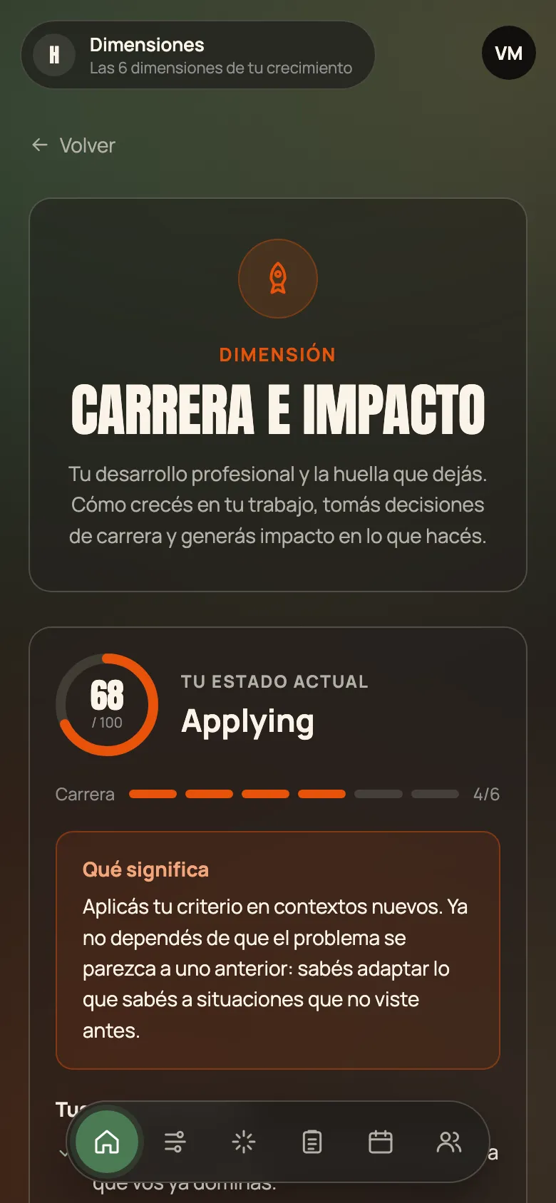 Diagnóstico: Sabé dónde estás parado